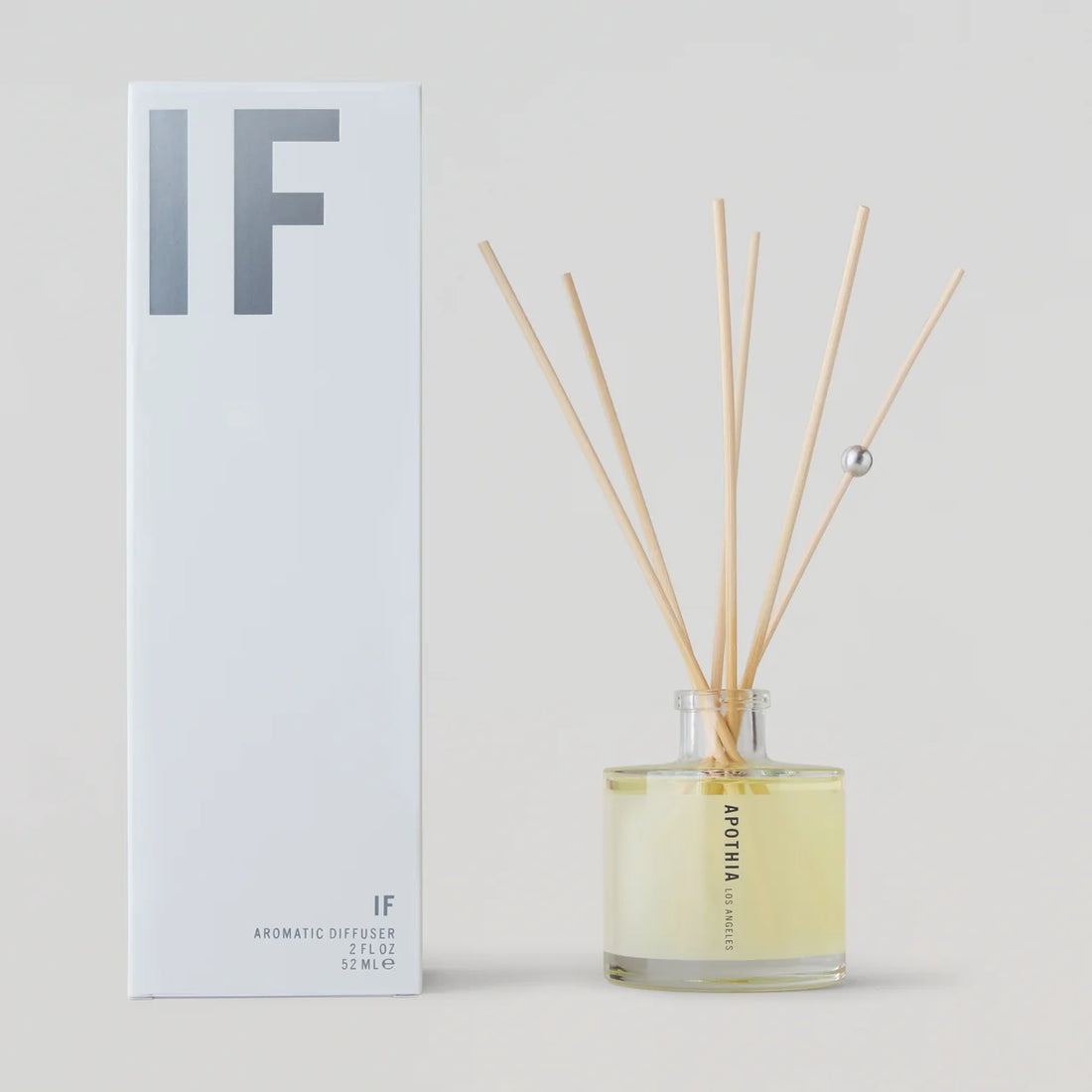 IF Diffusers