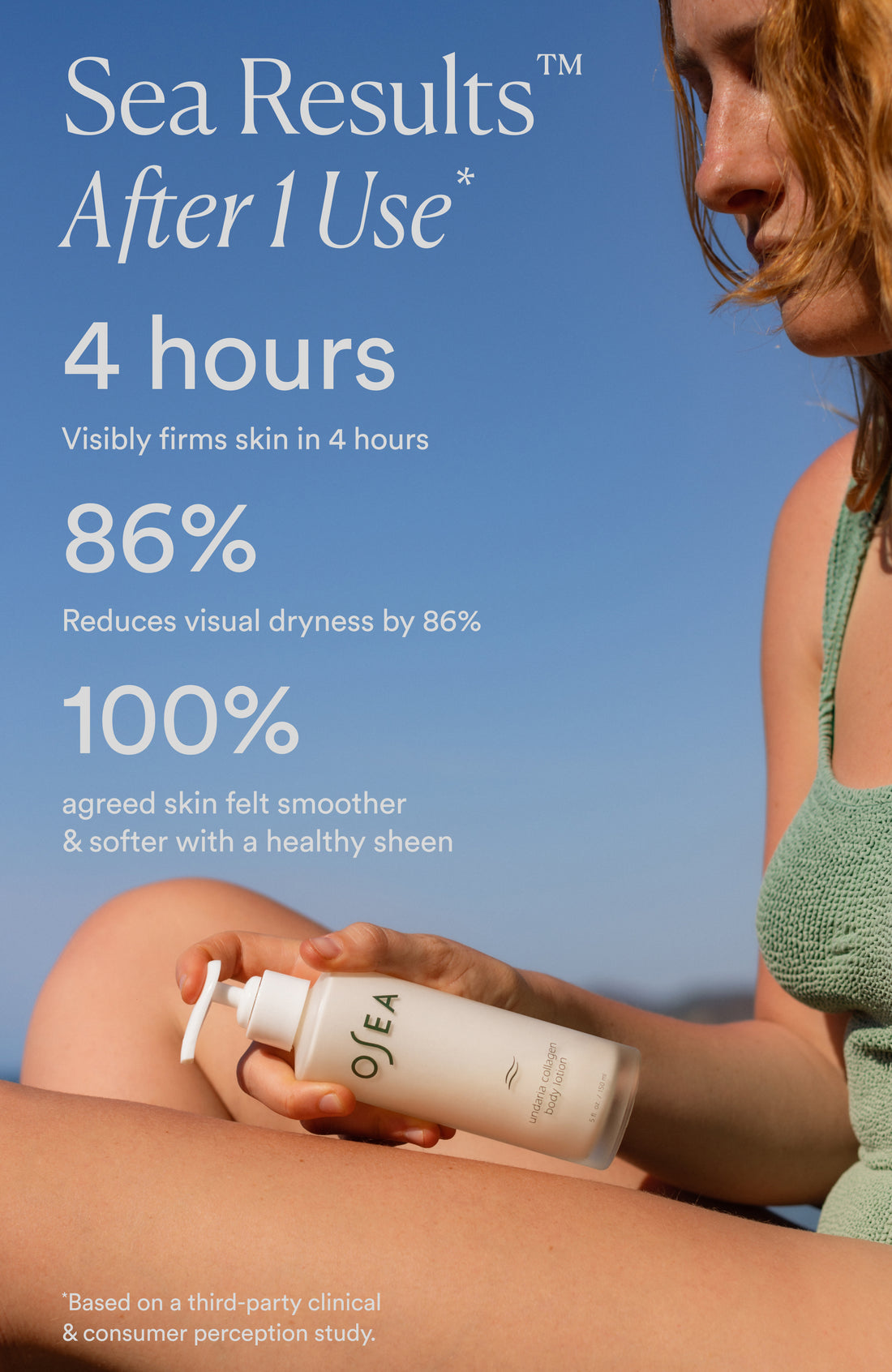 Undaria Algae Body Lotion